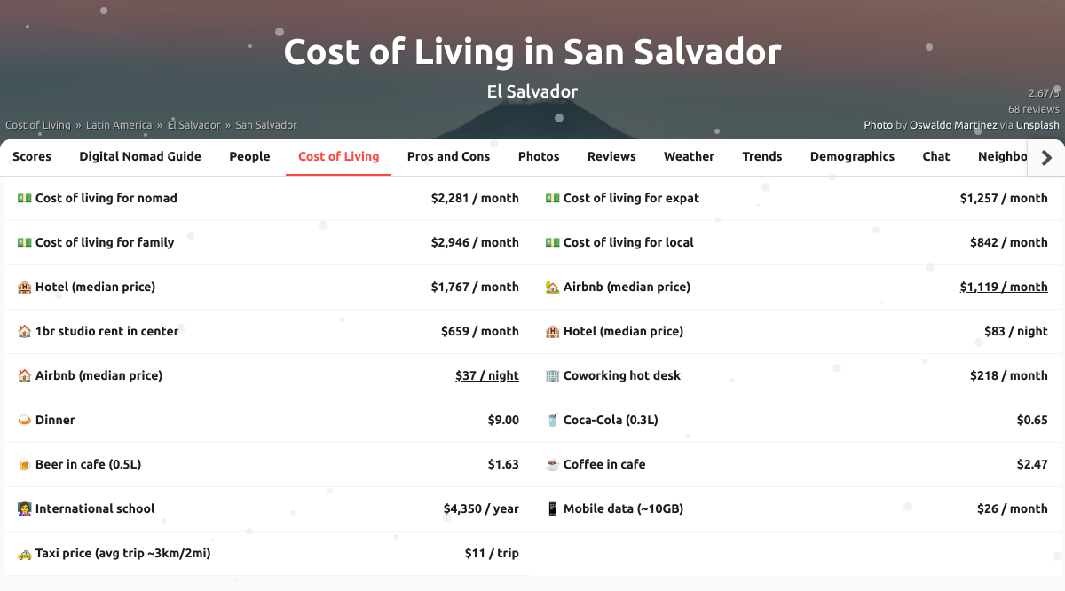 Cost Of Living in San Salvador de Jujuy, Argentina