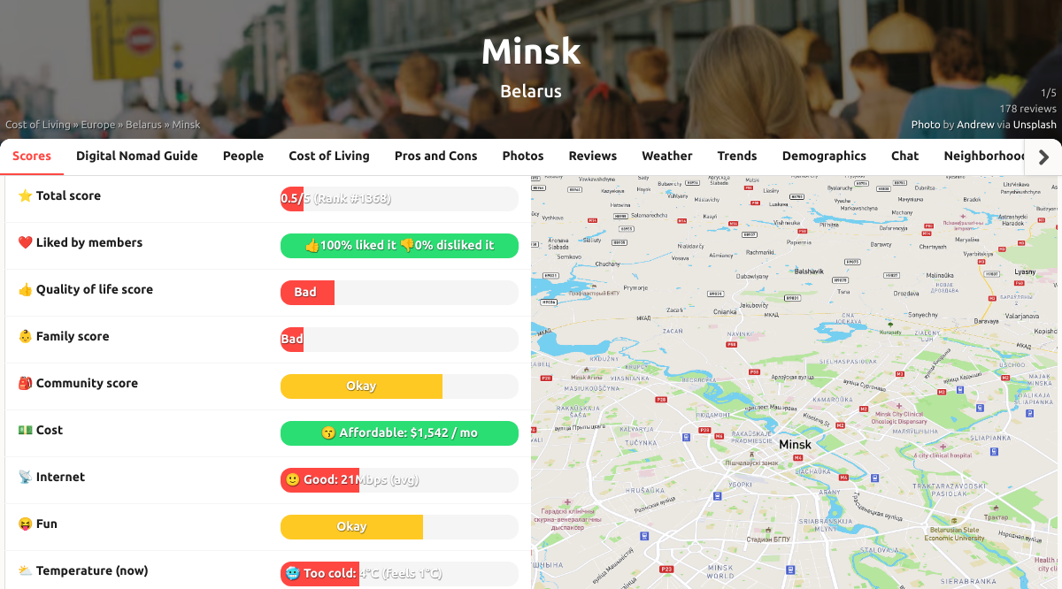 Sex and the city online in Minsk