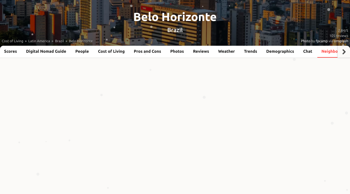 Online dating doesnt work in Belo Horizonte